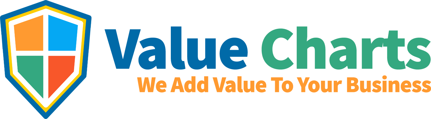 Value Charts